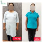 Weight Loss Transformation